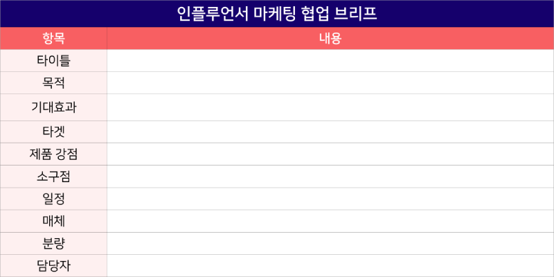 0-인플루언서 마케팅 협업 브리프-800X400.png