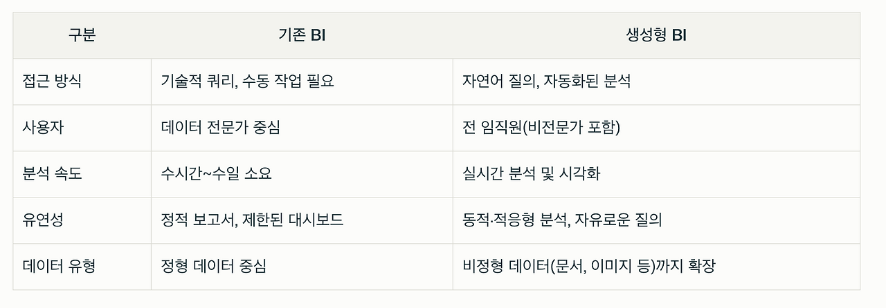 스크린샷 2025-05-13 오후 6.59.31.png