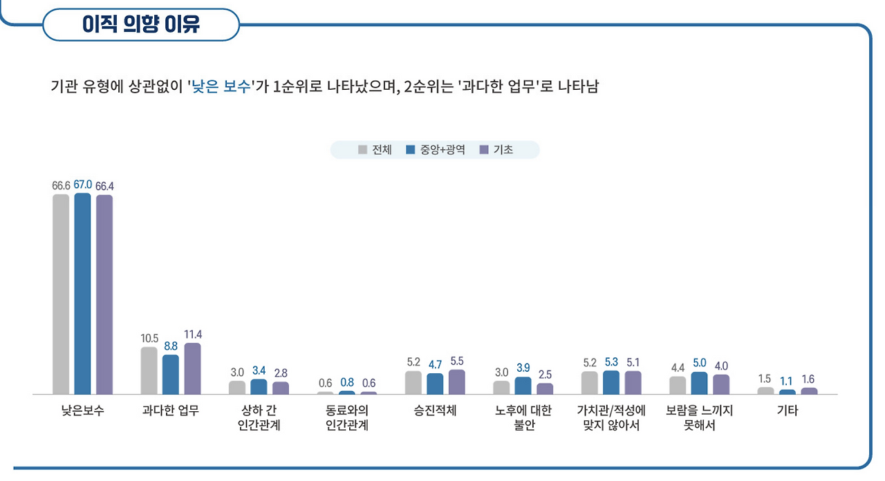 스크린샷 2025-04-16 오후 3.04.35.png