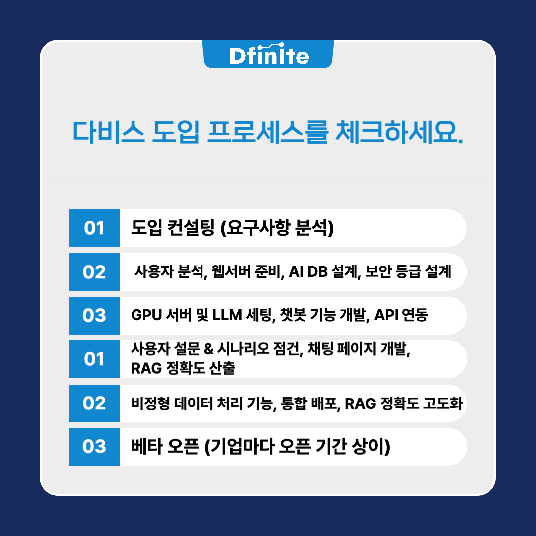 디피니트 블로그_복사본-049.png