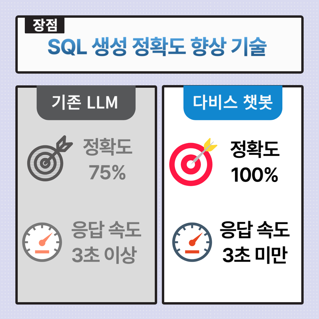 디피니트 블로그_복사본-006 (4).png