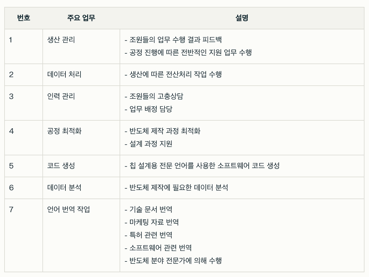 스크린샷 2025-01-08 오후 1.57.16.png