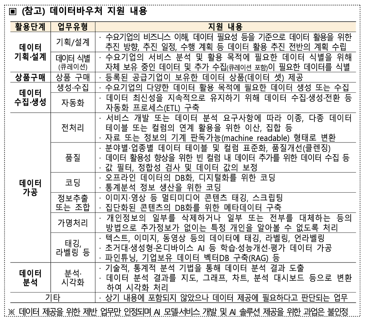 스크린샷 2025-02-13 오후 12.01.12.png