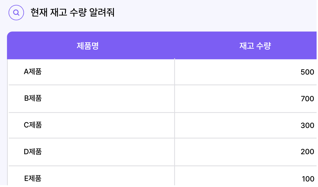 스크린샷 2025-04-14 오후 1.51.59.png