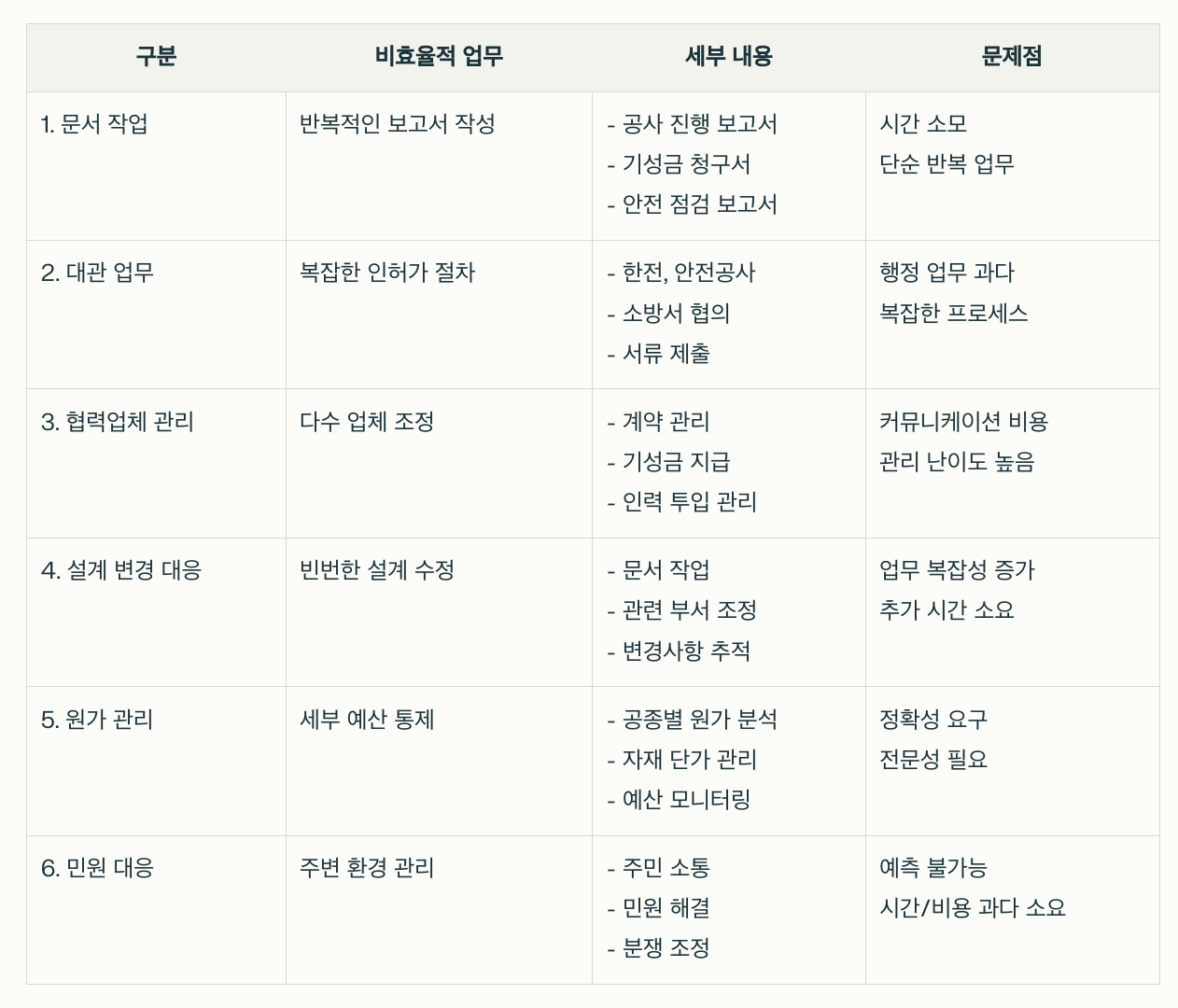 스크린샷 2025-01-15 오전 11.27.33.png