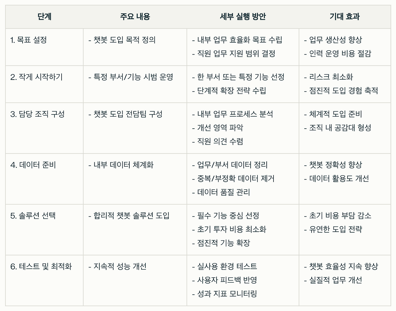 스크린샷 2025-01-13 오후 5.25.10.png