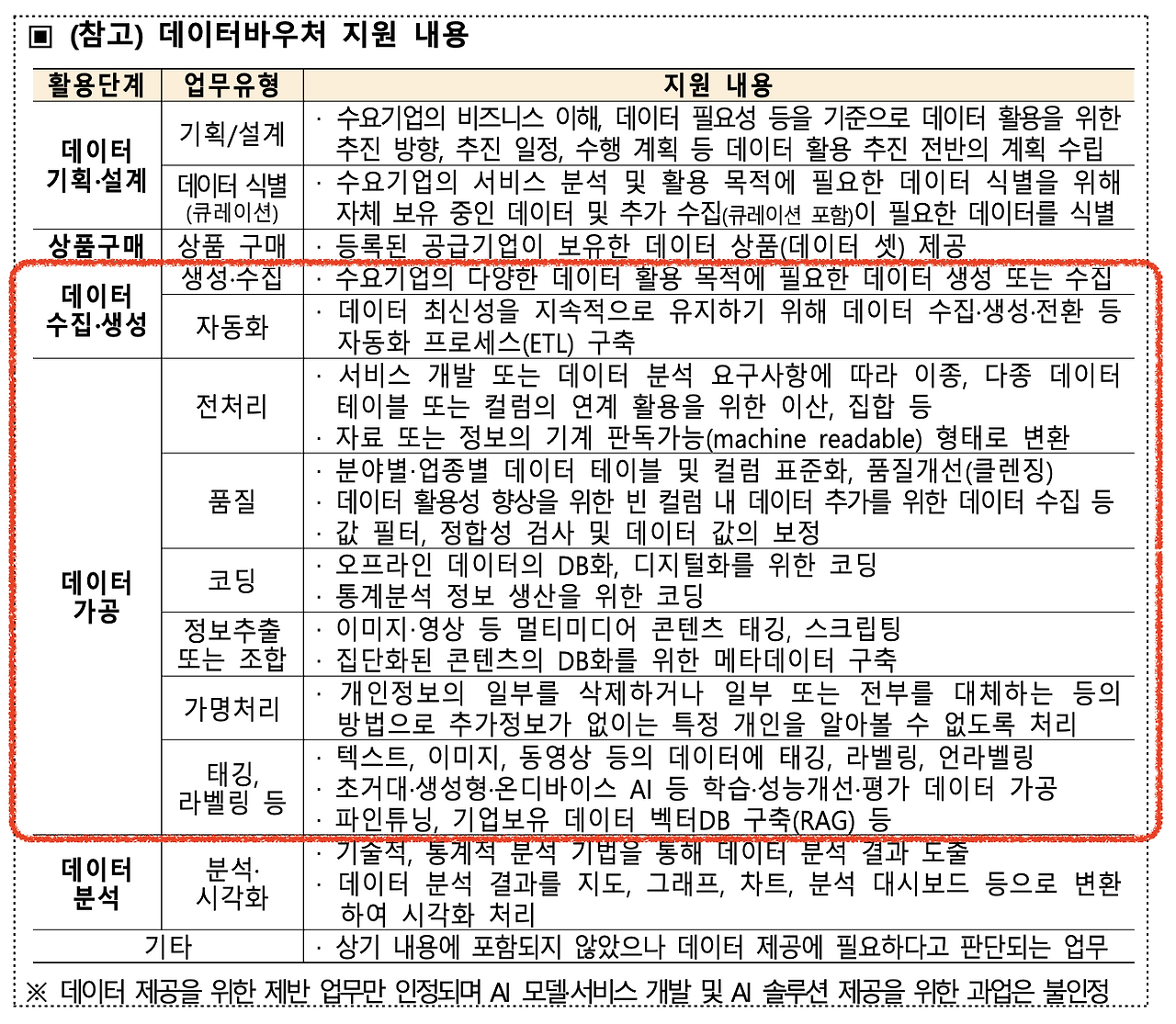스크린샷 2025-02-13 오후 12.01.12.png