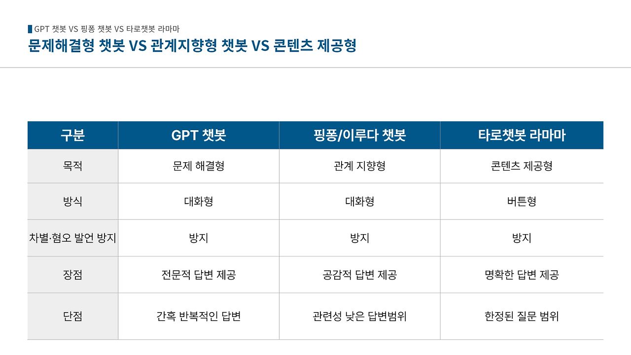제목을 입력해주세요_-002 (2).png