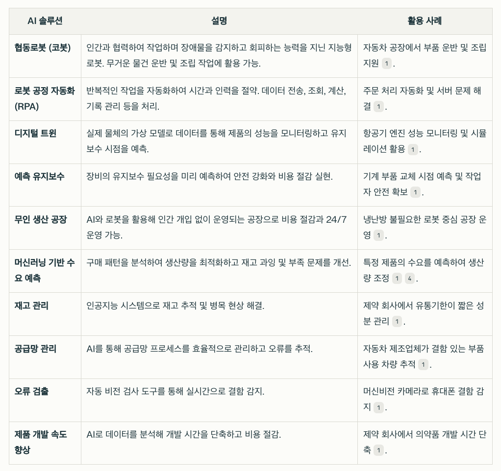 스크린샷 2025-04-02 오후 12.20.23.png