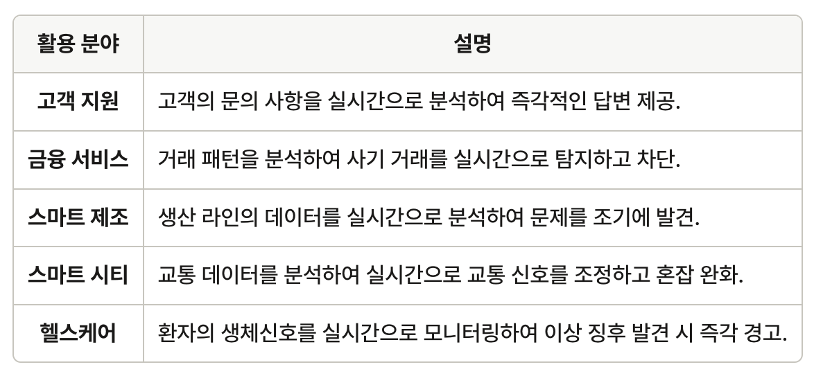 스크린샷 2024-10-24 오후 12.42.37.png