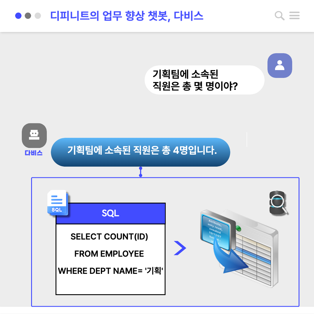 디피니트 블로그_복사본-013.png