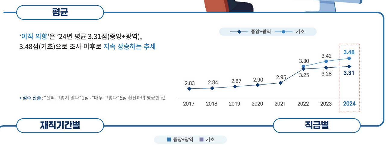 스크린샷 2025-04-03 오후 2.28.02.png