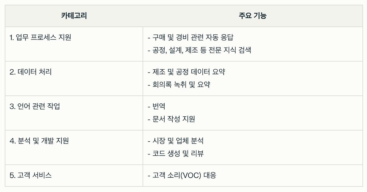 스크린샷 2025-01-08 오후 2.07.58.png