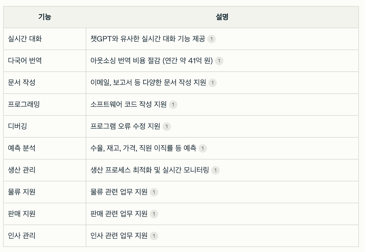 스크린샷 2025-01-08 오후 2.20.54.png
