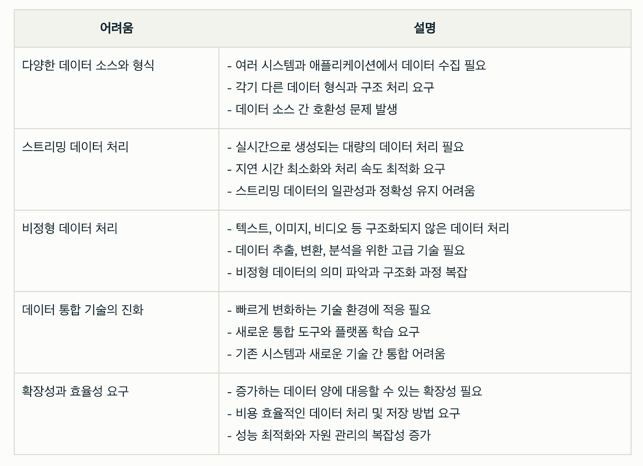 스크린샷 2025-01-16 오전 11.17.33.png