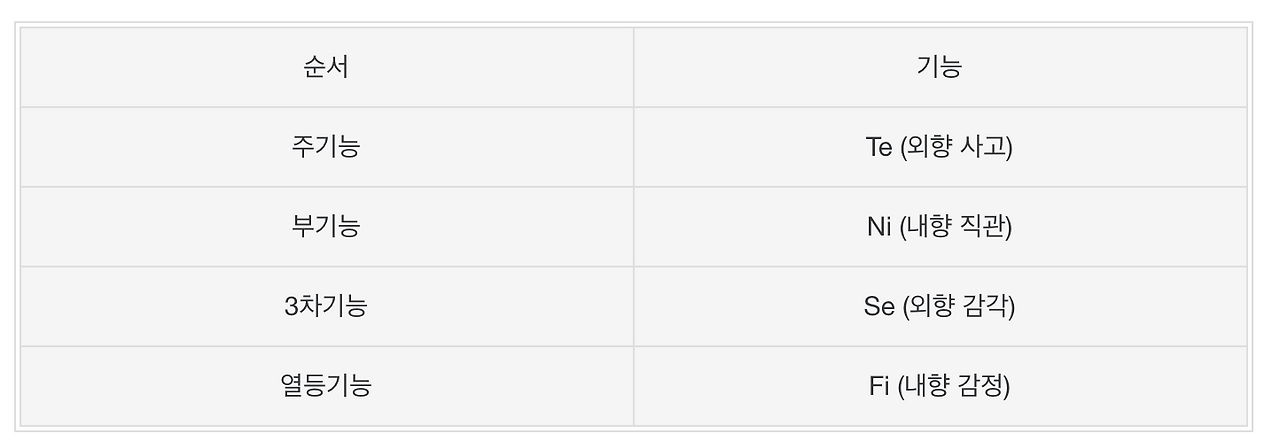 스크린샷 2020-11-24 오전 12.15.49.png