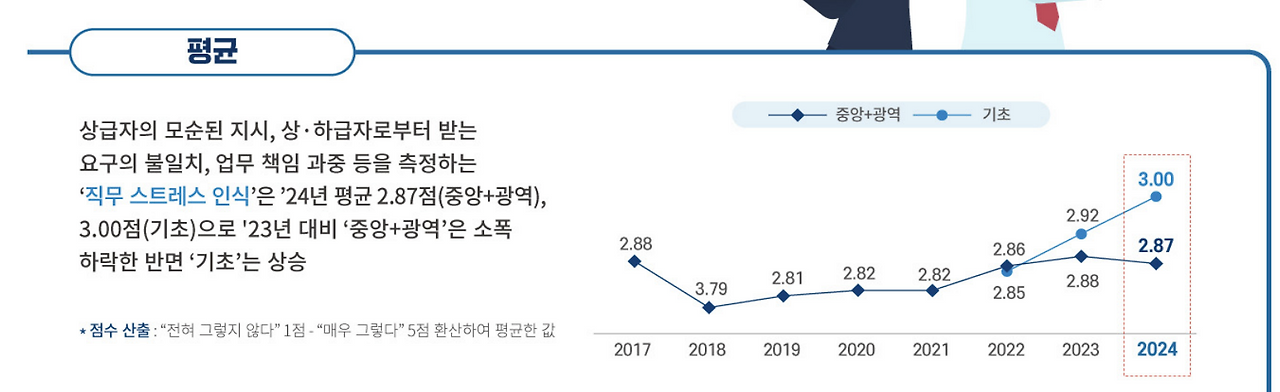 스크린샷 2025-04-16 오후 3.04.00.png
