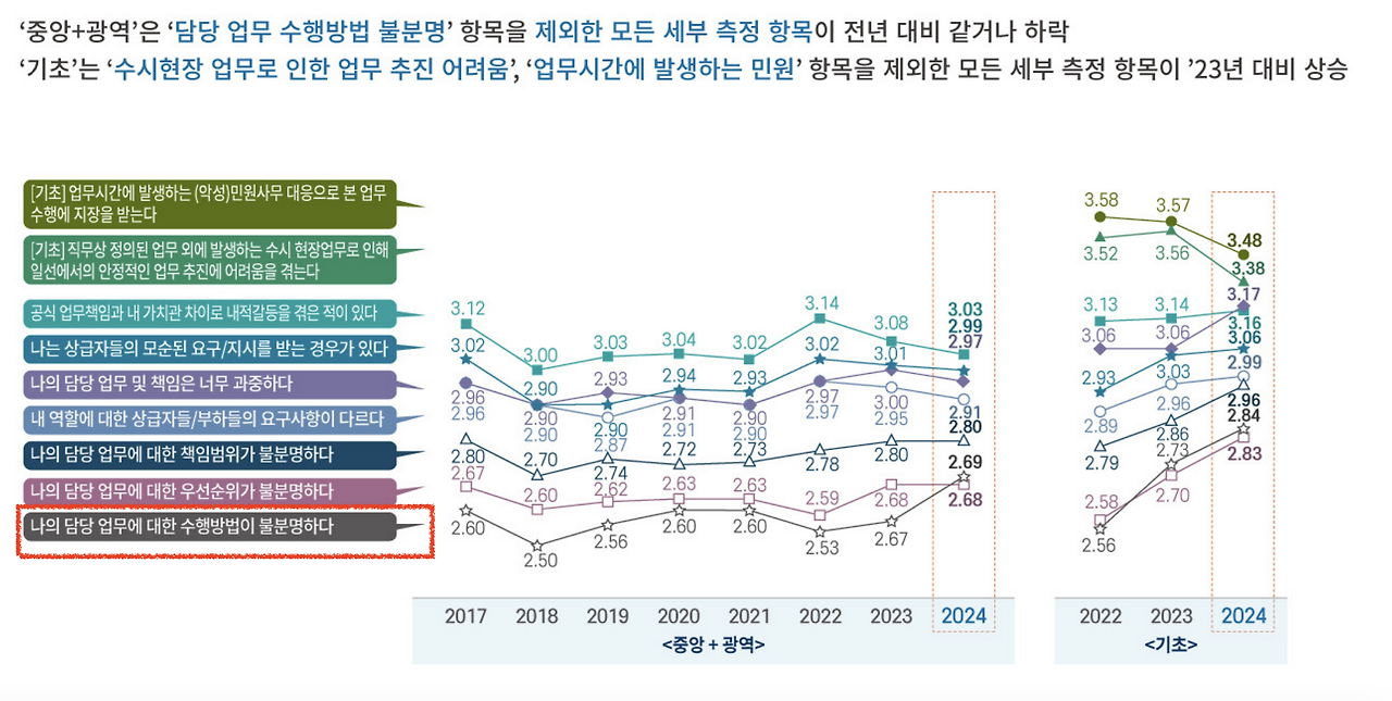 스크린샷 2025-04-03 오후 2.26.45.png