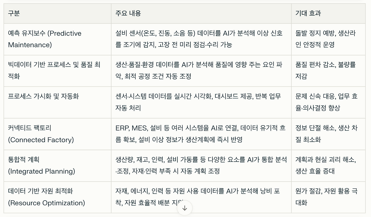 스크린샷 2025-06-12 오후 3.04.17.png