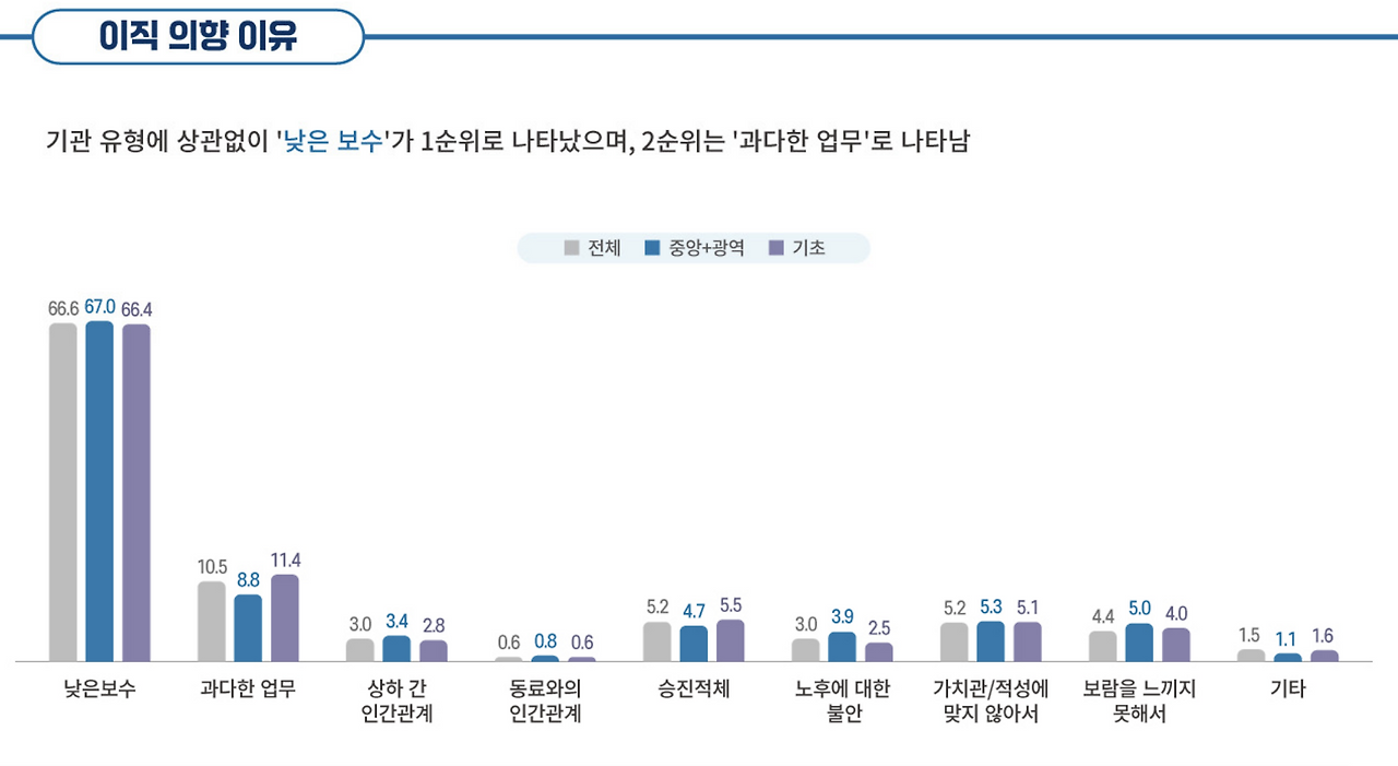 스크린샷 2025-04-03 오후 2.28.12.png