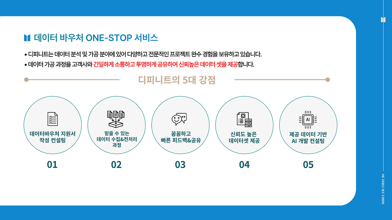 데이터 바우처.png