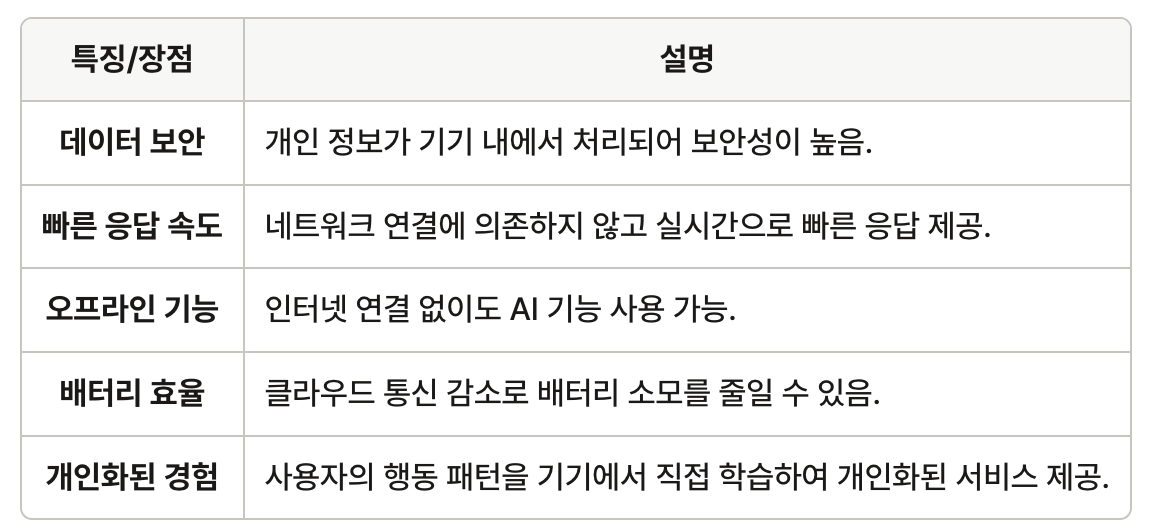 스크린샷 2024-10-24 오후 12.25.56.png