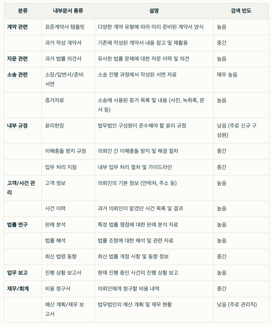 스크린샷 2025-02-18 오전 10.33.21.png