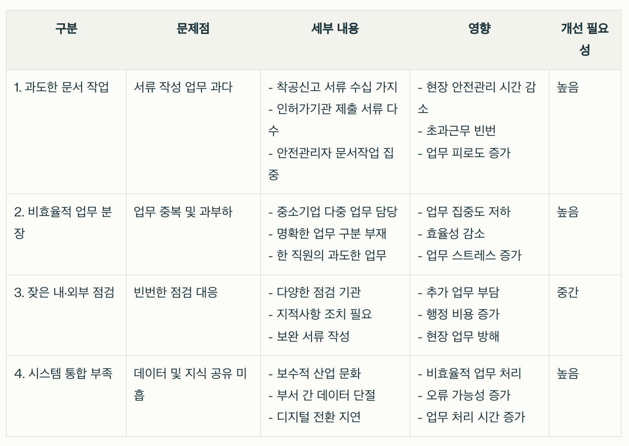 스크린샷 2025-01-15 오전 11.30.15.png