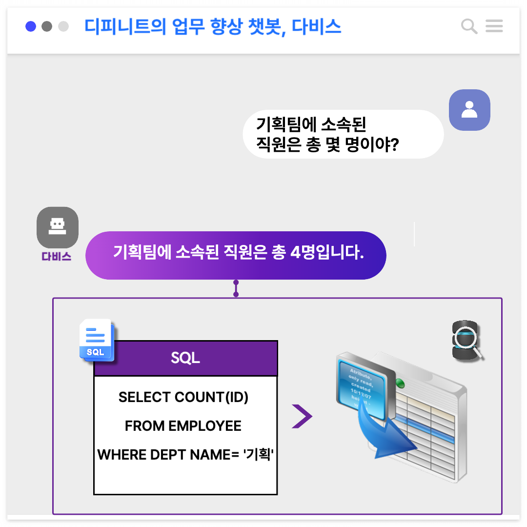 디피니트 블로그_복사본-012.png