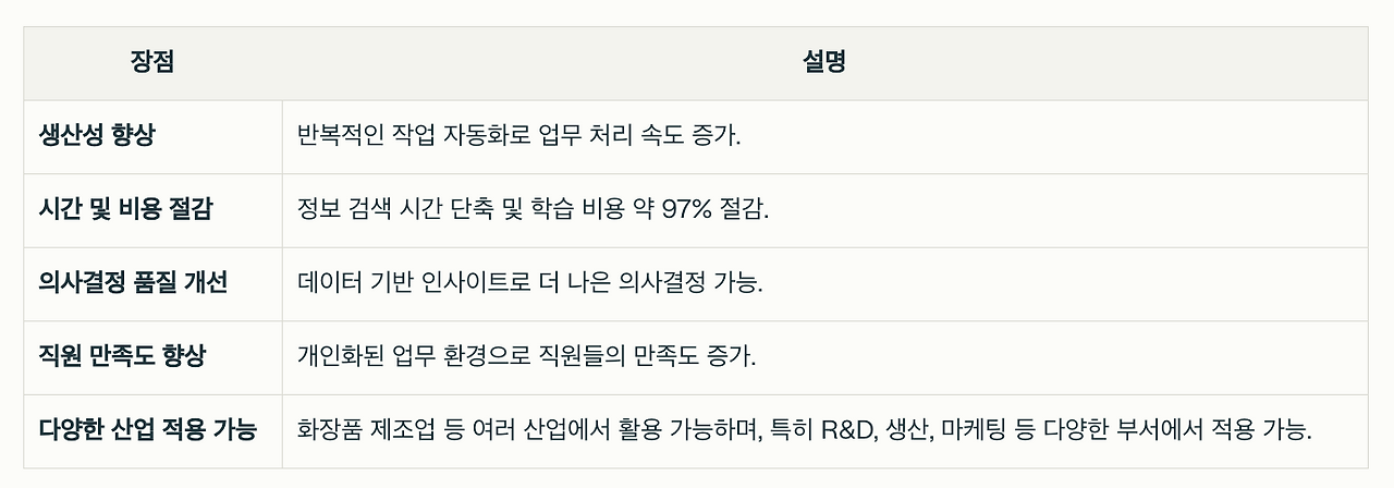 스크린샷 2025-04-02 오후 1.29.35.png
