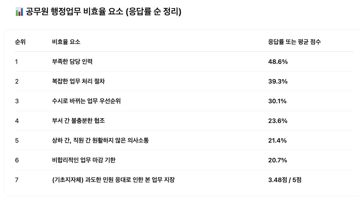 스크린샷 2025-04-16 오후 3.15.15.png