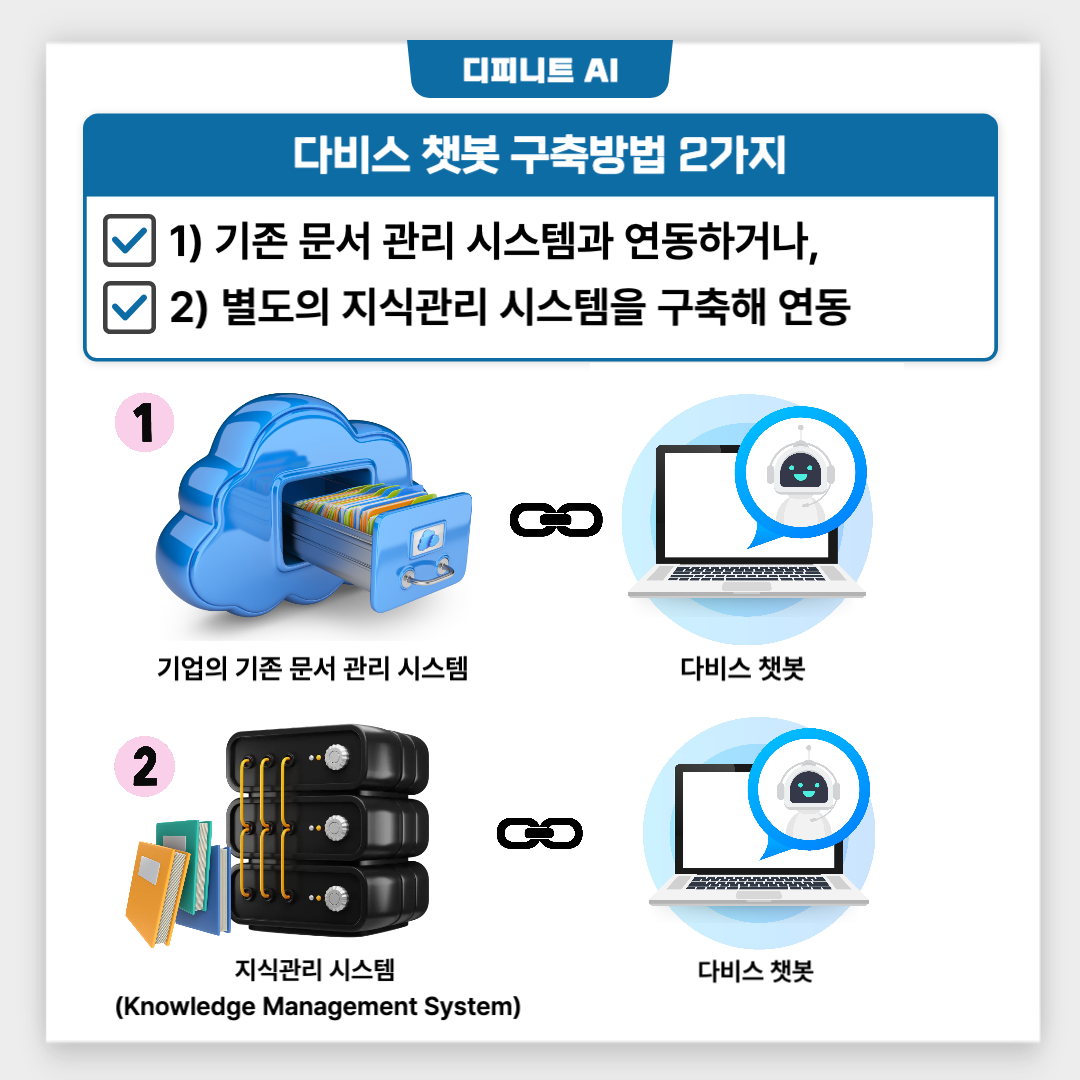 디피니트 블로그_복사본-006 (2).png