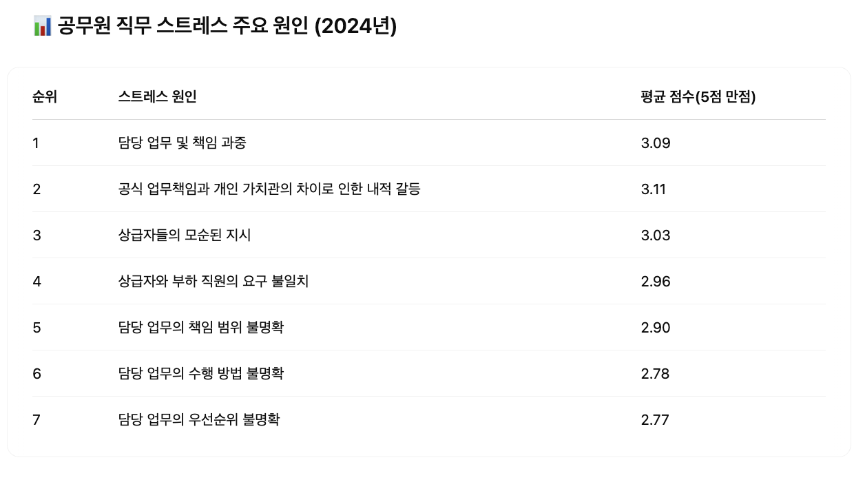 스크린샷 2025-04-16 오후 3.08.34.png