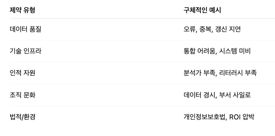 스크린샷 2025-05-13 오후 6.54.30.png