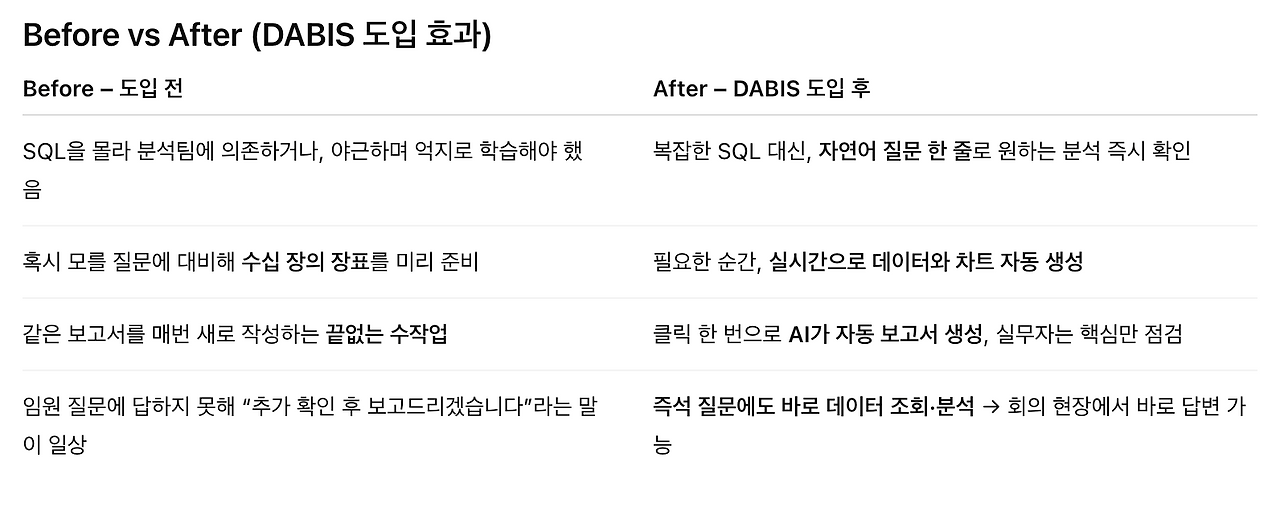 스크린샷 2025-08-18 오전 10.29.46.png