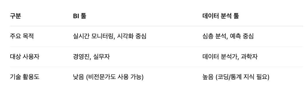 스크린샷 2025-04-09 오전 11.56.04.png