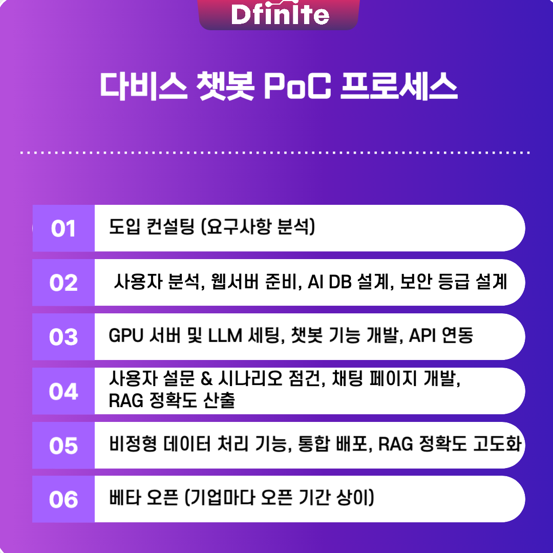 디피니트 블로그_복사본-023.png