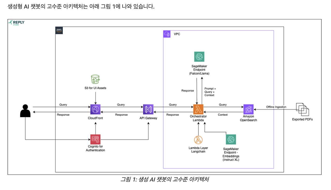 스크린샷 2024-12-16 오후 5.22.39.png