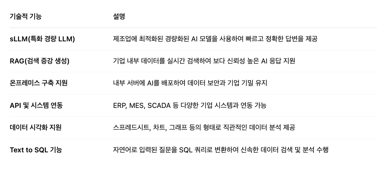 스크린샷 2025-04-02 오후 1.30.20.png