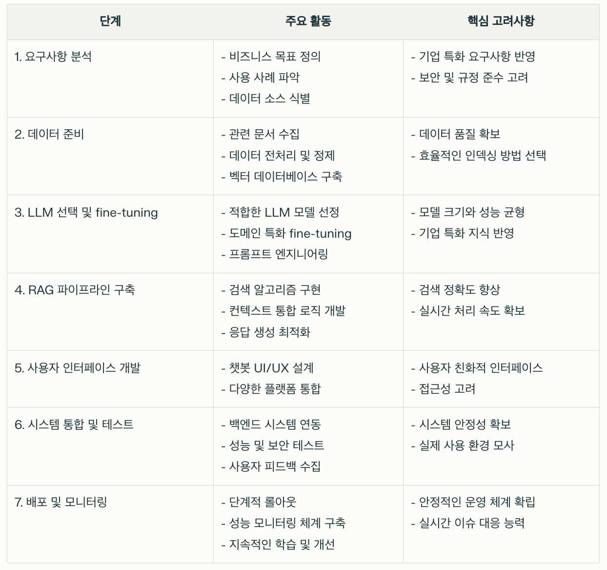 스크린샷 2025-01-18 오후 1.56.06.png