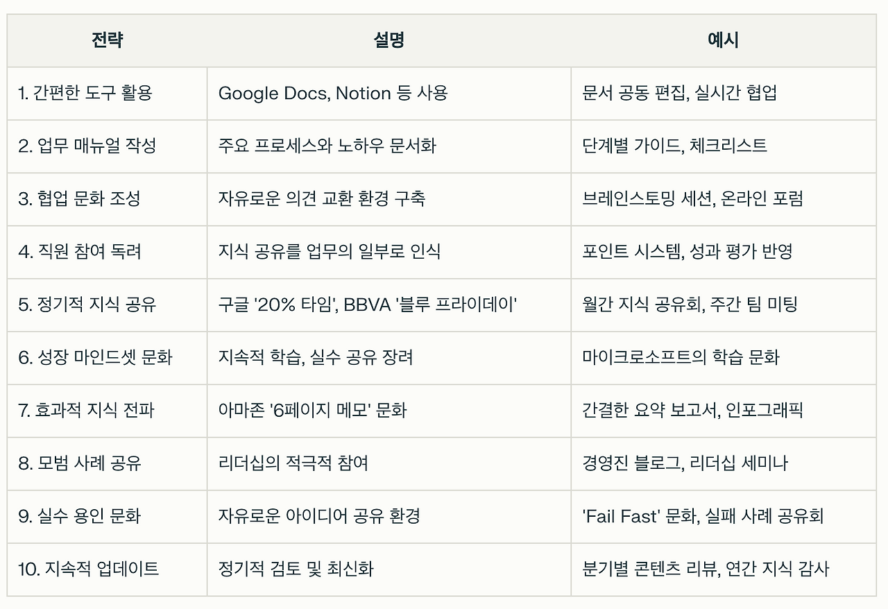 스크린샷 2025-01-14 오후 1.36.58.png