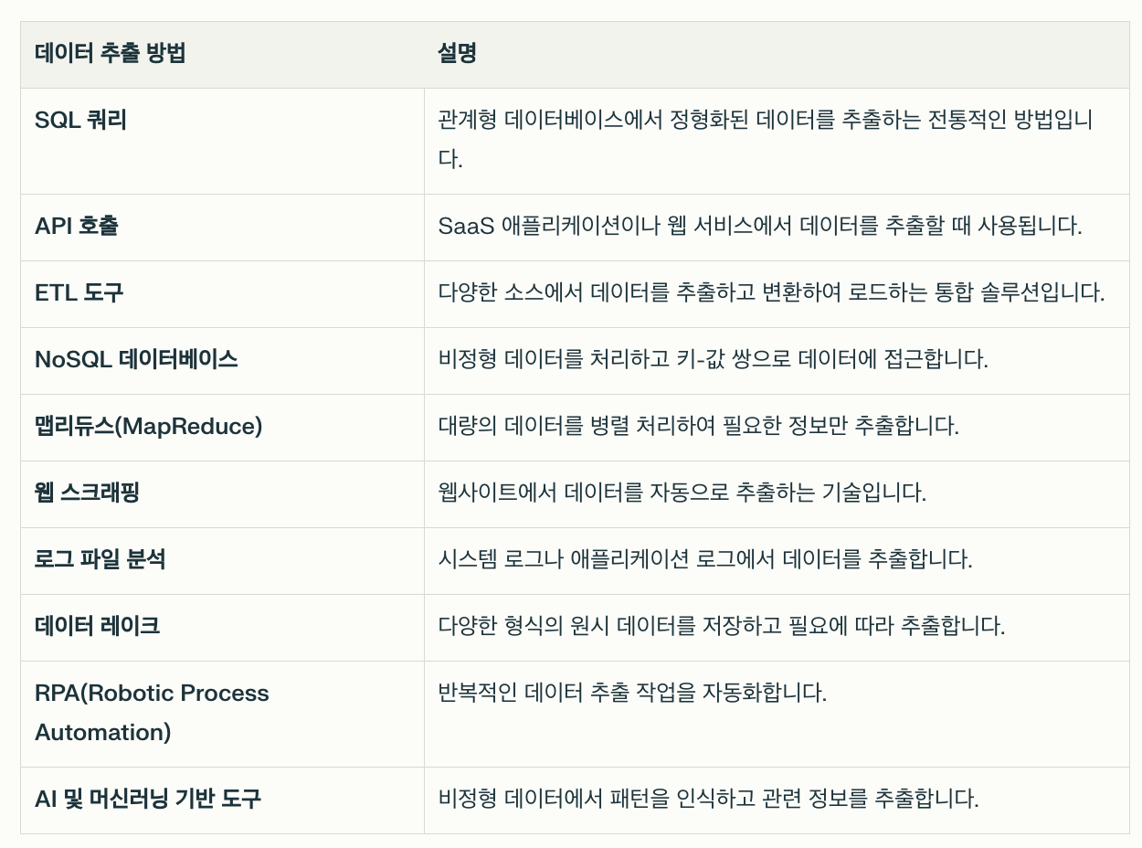 스크린샷 2024-12-11 오후 6.54.21.png