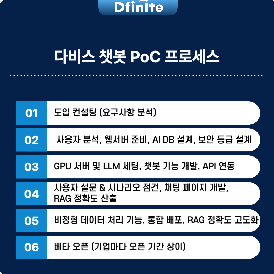 디피니트 블로그_복사본-027 (1).png