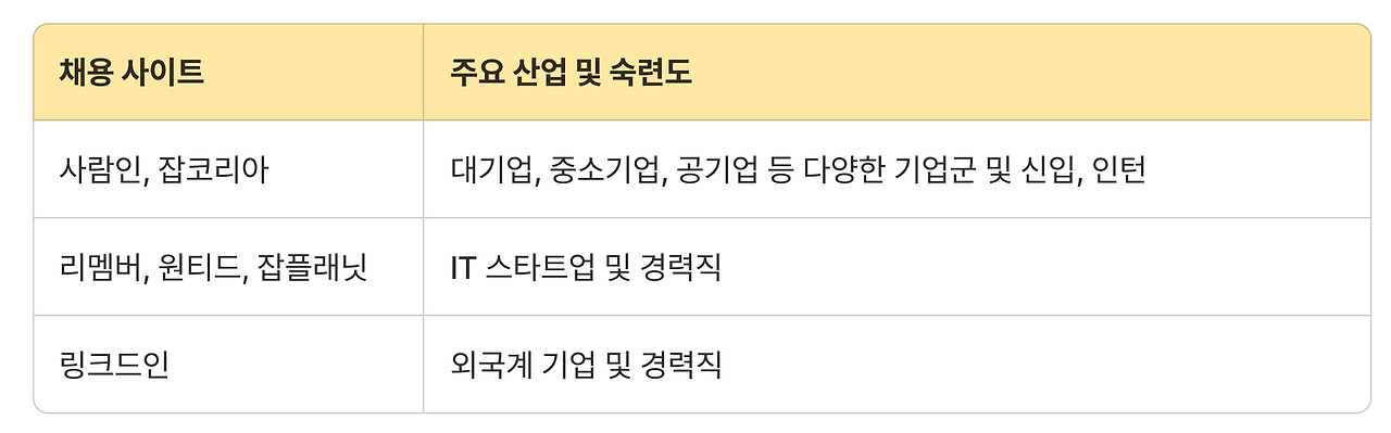 Welcome to FigJam.png