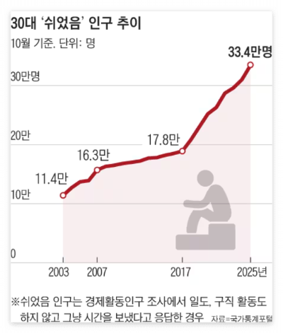 스크린샷 2025-11-17 210104.png