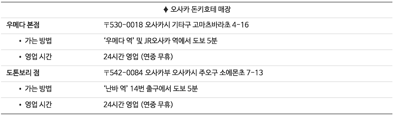 스크린샷 2016-03-15 오후 3.39.52.png
