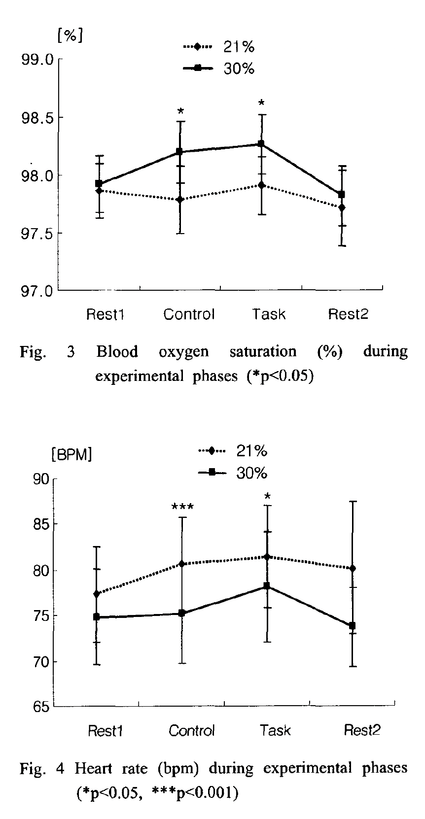 15-1. 발췌_산소와 인지능력(1).png