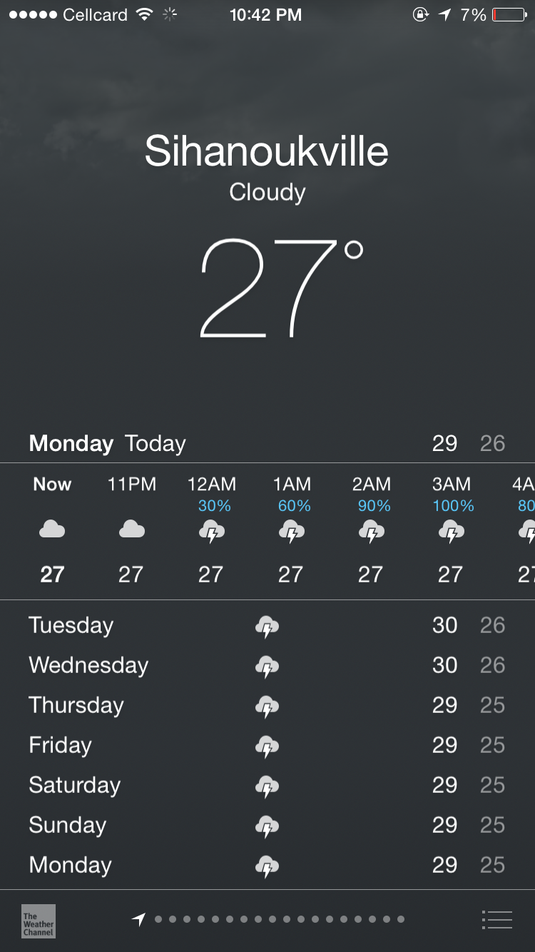 150622_sihanoukville_weather_01.png