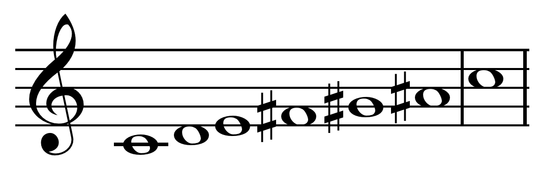 Whole_tone_scale_on_C.png