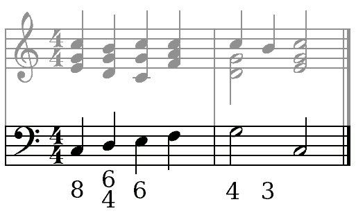 Figured_Bass.png